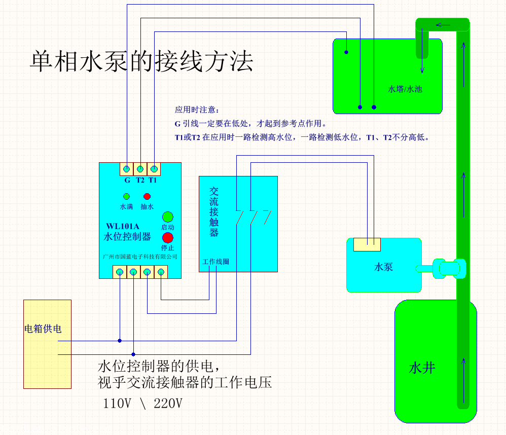 液位自动抽水泵接线图图片