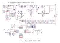 单芯片支持多种快充协议 FC1.1