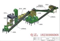 建立一套猪粪有机肥生产线需要投资多少钱