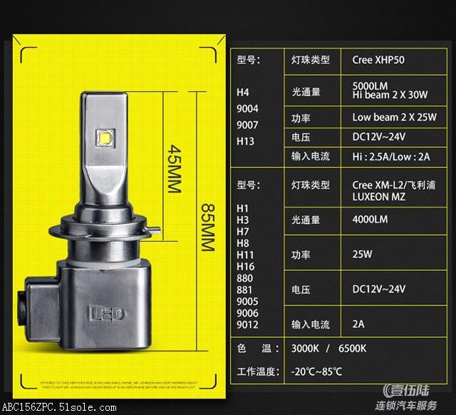 首頁 照明 led燈具 led壁燈 汽車有必要安裝led燈嗎 深圳壹伍陸汽車