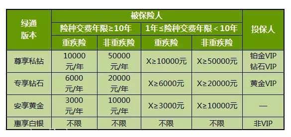 哈爾濱華夏保險座機 哈爾濱華夏保險公司電話號碼