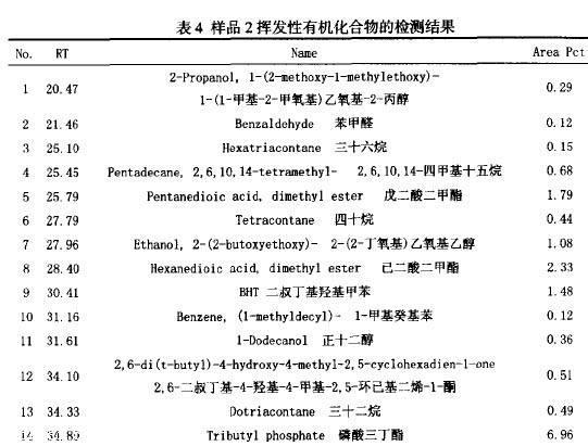 分析曲谱的方法_陶笛曲谱12孔(2)