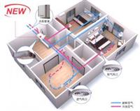 杭州松下新风系统