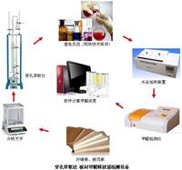 板材甲醛释放量检测的国家标准GB/T17657-2013