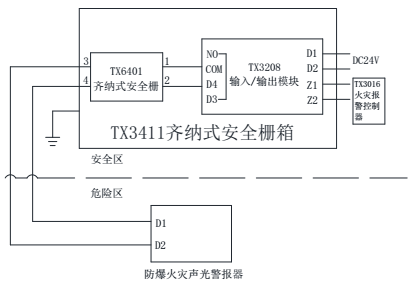 防爆声光报警器接线图图片