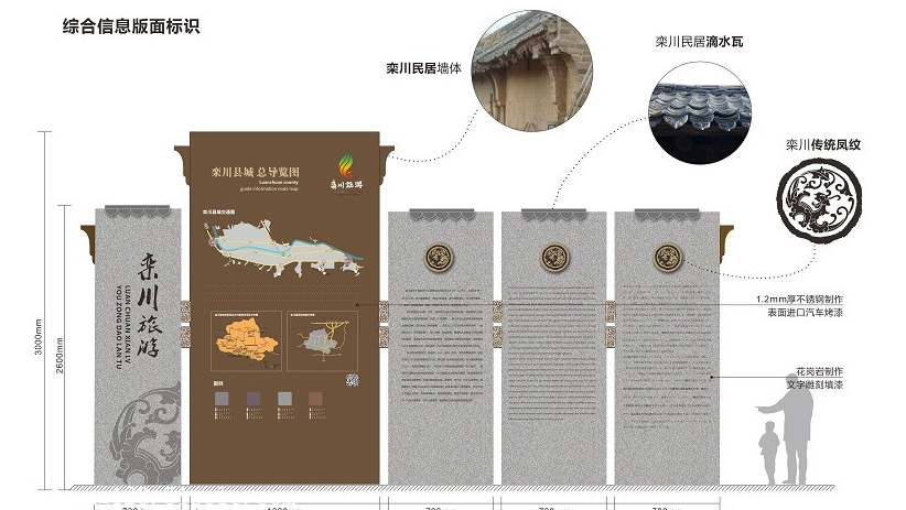 广告设计：行业的动态更新