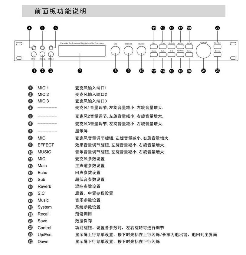 15段dsp调音参数图图片